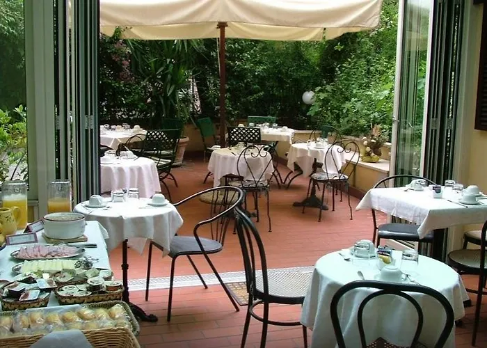 Giolitti Smart Hotel